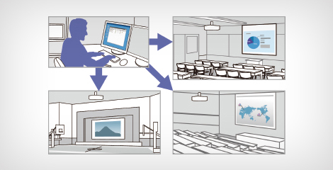 Epson Projector Management - Epson CB-PU2010W產(chǎn)品功能