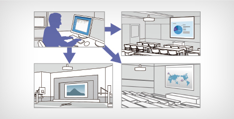 Epson Projector Management - Epson CB-L630U產(chǎn)品功能